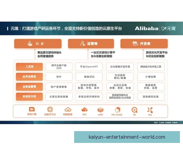 开云体育引领全球运动潮流与创新科技融合发展新格局 开云体育引领全球运动潮流与创新科技融合发展新格局