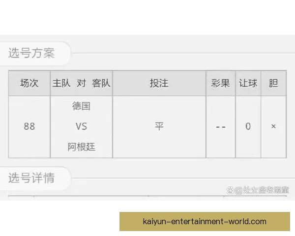 世界杯足球竞猜预测策略分析助你精准把握赛事走向和最佳投注时机