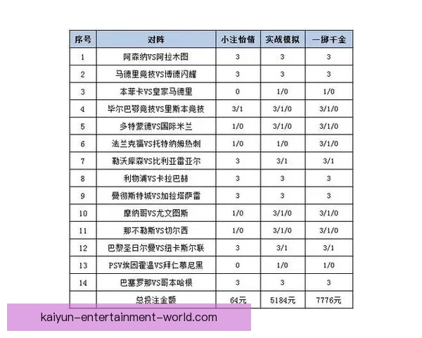 权威体育竞猜平台推荐全新玩法解析与投注技巧指南