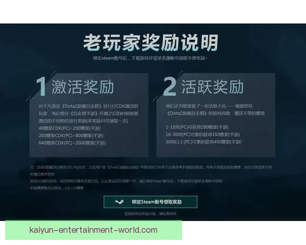 世界杯竞猜游戏入口全新上线，尽享精彩赛事预测与丰厚奖励体验