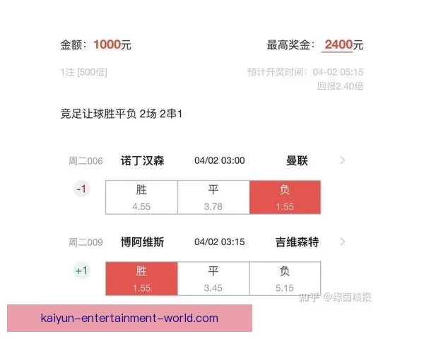 深度解析世界杯竞猜比分规则与投注技巧全指南与风险控制终极策略