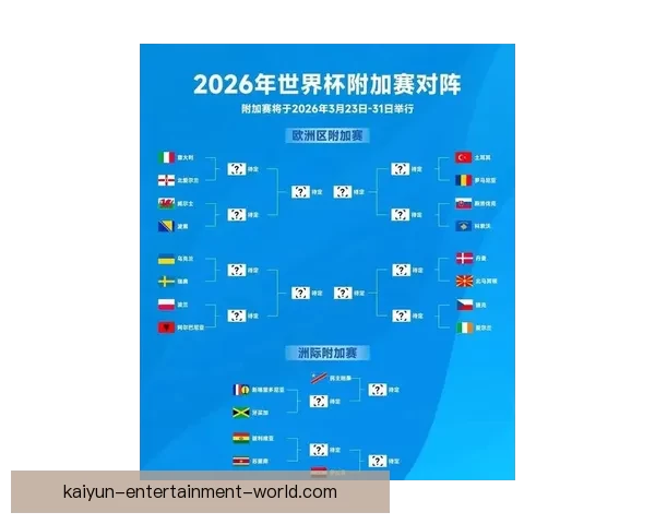 深度解析2026世界杯竞猜盘口走势与热门球队胜负概率全面前瞻